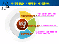 콜럼버스의 대서양 항해 물류 경제적 측면 콜럼버스 항해목적 콜럼버스 콜럼버스-18