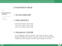 여성 인적자원 관리 여성 인력 중요성 여성 인력 직장 성차별 여성인력관리-4