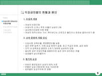 여성 인적자원 관리 여성 인력 중요성 여성 인력 직장 성차별 여성인력관리-5