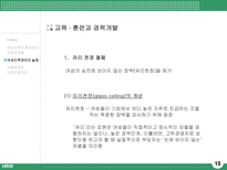 여성 인적자원 관리 여성 인력 중요성 여성 인력 직장 성차별 여성인력관리-15