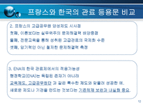 프랑스의 행정과 관료제-12