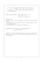 재무관리 보고서 삼성전자 갤럭시 S4 ★ 삼성전자 갤럭시 S4 타당성-9