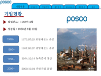 기업정보의 이해 포스코-5