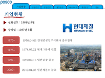 기업정보의 이해 포스코-8
