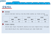 기업정보의 이해 포스코-12