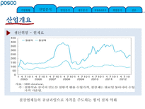 기업정보의 이해 포스코-15