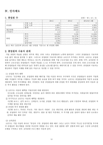 대만기업 ASUS에 대한 기업조사 보고서 ASUS 기업 소개-12