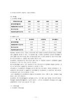 동아제약 기업분석 동아제약 기업현황 동아제약 주요사업 동아제약 사업영역-12