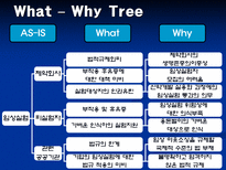 기업의 이익과 인권 신약 개발 제약회사의 인권 유린 문제 신약 개발 제약회사 인권 문제 신약 개발 제약회사 유린 신약 개발 제약회사 인권 유린 신약 개발 제약회사 인권 유린 조사-6