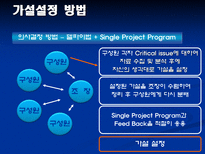 기업의 이익과 인권 신약 개발 제약회사의 인권 유린 문제 신약 개발 제약회사 인권 문제 신약 개발 제약회사 유린 신약 개발 제약회사 인권 유린 신약 개발 제약회사 인권 유린 조사-14