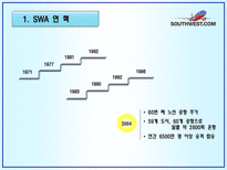 사우스웨스트 항공의 인적자원관리 사례분석-12