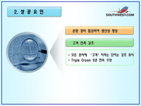 사우스웨스트 항공의 인적자원관리 사례분석-14