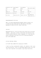 국제경영론 Median 마그네슘 국제 기술 이동 Median 기업소개 Median 문제점-7