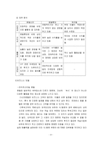 신라호텔 - 정의, 주요성공요인, 비교, 모델-8