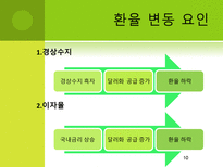 환율과 한국무역-10