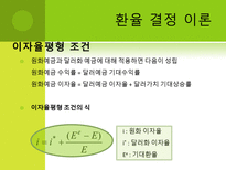 환율과 한국무역-14