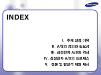 삼성전자 AS 사례 분석 및 향후 발전을 위한 제안서 삼성전자 AS AS 정의 AS 필요성 삼성전자 AS 역사 삼성전자 AS 프로세스 삼성전자 AS 발전적 제안 삼성전자 AS 발전방향 삼성전자 서비스제공-2