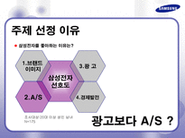 삼성전자 AS 사례 분석 및 향후 발전을 위한 제안서 삼성전자 AS AS 정의 AS 필요성 삼성전자 AS 역사 삼성전자 AS 프로세스 삼성전자 AS 발전적 제안 삼성전자 AS 발전방향 삼성전자 서비스제공-3