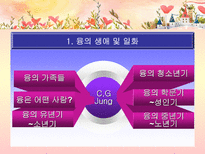 분석심리학의 창시자 융의 일대기 융 생애 융 일화 융 중요 이론 융 주요 이론 융 저서 융 영향 융 공헌 융 업적 융 소개 융 조사 융 분석 융 개요 융 고찰 융 소고 융 피피티 융 ppt-3