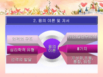 분석심리학의 창시자 융의 일대기 융 생애 융 일화 융 중요 이론 융 주요 이론 융 저서 융 영향 융 공헌 융 업적 융 소개 융 조사 융 분석 융 개요 융 고찰 융 소고 융 피피티 융 ppt-16