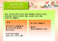 분석심리학의 창시자 융의 일대기 융 생애 융 일화 융 중요 이론 융 주요 이론 융 저서 융 영향 융 공헌 융 업적 융 소개 융 조사 융 분석 융 개요 융 고찰 융 소고 융 피피티 융 ppt-17