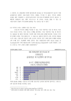 스위스 은행산업의 경쟁력 고찰-10