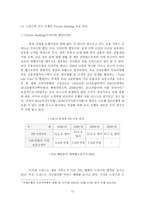스위스 은행산업의 경쟁력 고찰-12