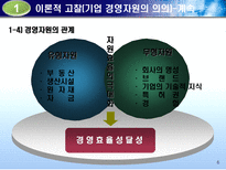 사회과학 각국의 중소기업 경영자원 지원정책 비교-6