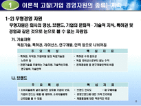 사회과학 각국의 중소기업 경영자원 지원정책 비교-8