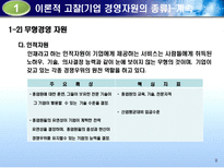 사회과학 각국의 중소기업 경영자원 지원정책 비교-9