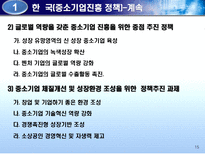 사회과학 각국의 중소기업 경영자원 지원정책 비교-15