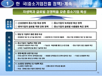 사회과학 각국의 중소기업 경영자원 지원정책 비교-16