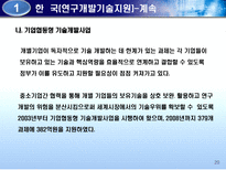 사회과학 각국의 중소기업 경영자원 지원정책 비교-20