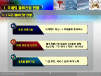 화물운송론 종합물류업 인증제 발전방향-3