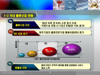 화물운송론 종합물류업 인증제 발전방향-4