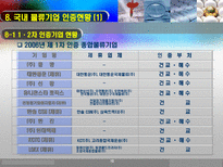 화물운송론 종합물류업 인증제 발전방향-11