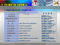 화물운송론 종합물류업 인증제 발전방향-12
