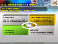 화물운송론 종합물류업 인증제 발전방향-15