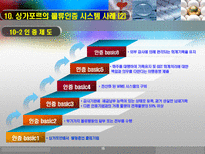 화물운송론 종합물류업 인증제 발전방향-16