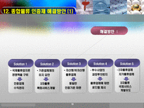 화물운송론 종합물류업 인증제 발전방향-18