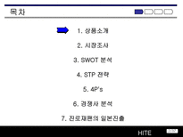 하이트 맥주 국제 마케팅 성공 사례-2
