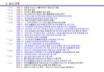 주 좋은사람들 좋은사람들 회사 소개 좋은사람들 회사 현황 좋은사람들 마케팅 상-5