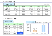 주 좋은사람들 좋은사람들 회사 소개 좋은사람들 회사 현황 좋은사람들 마케팅 상-6