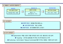 주 좋은사람들 좋은사람들 회사 소개 좋은사람들 회사 현황 좋은사람들 마케팅 상-9