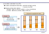 주 좋은사람들 좋은사람들 회사 소개 좋은사람들 회사 현황 좋은사람들 마케팅 상-13
