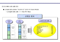 주 좋은사람들 좋은사람들 회사 소개 좋은사람들 회사 현황 좋은사람들 마케팅 상-14
