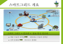 전략경영론 한국전력공사-10