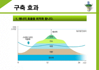 전략경영론 한국전력공사-13