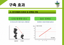전략경영론 한국전력공사-17