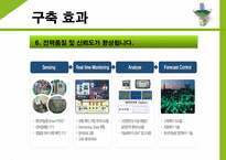 전략경영론 한국전력공사-18